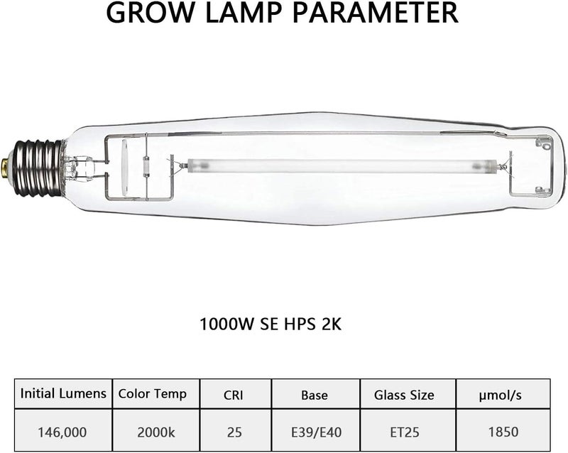 SunStream 1000W SE HPS Grow Light Bulb Full Spectrum Double Ended High Pressure Sodium Bulb for Indoor Gardening, Greenhouse, Grow Tents - Image 4